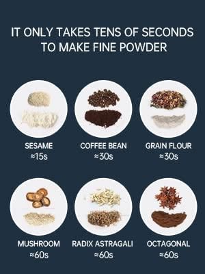 Electric Coffee Grinder for Fresh Beans & Spices | Portable Kitchen Grinder