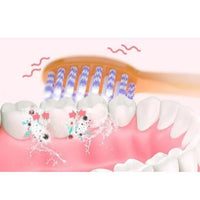 Electric Toothbrush for Teeth & Gums Care | Rechargeable Sonic Toothbrush with Multiple Cleaning Modes
