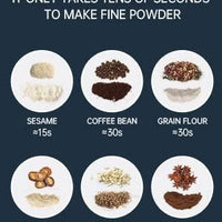 Electric Coffee Grinder for Fresh Beans & Spices | Portable Kitchen Grinder